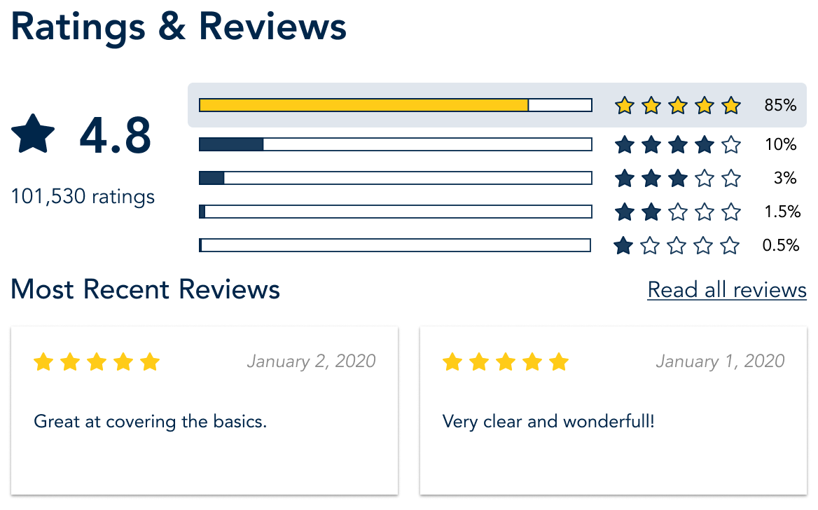 Increasing the transparency of ratings and reviews for an online course catalog