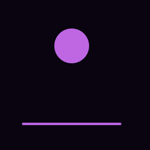 Bouncing ball