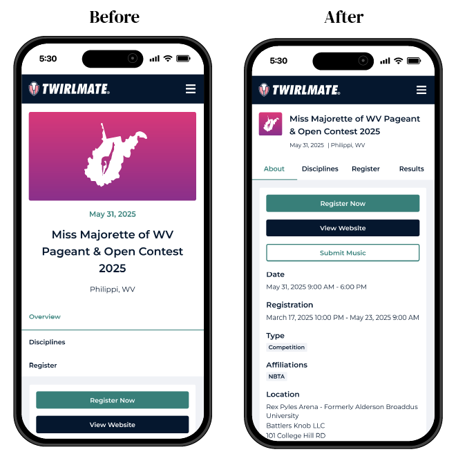 Enhancing mobile usability of a baton twirling contest registration app by 36%